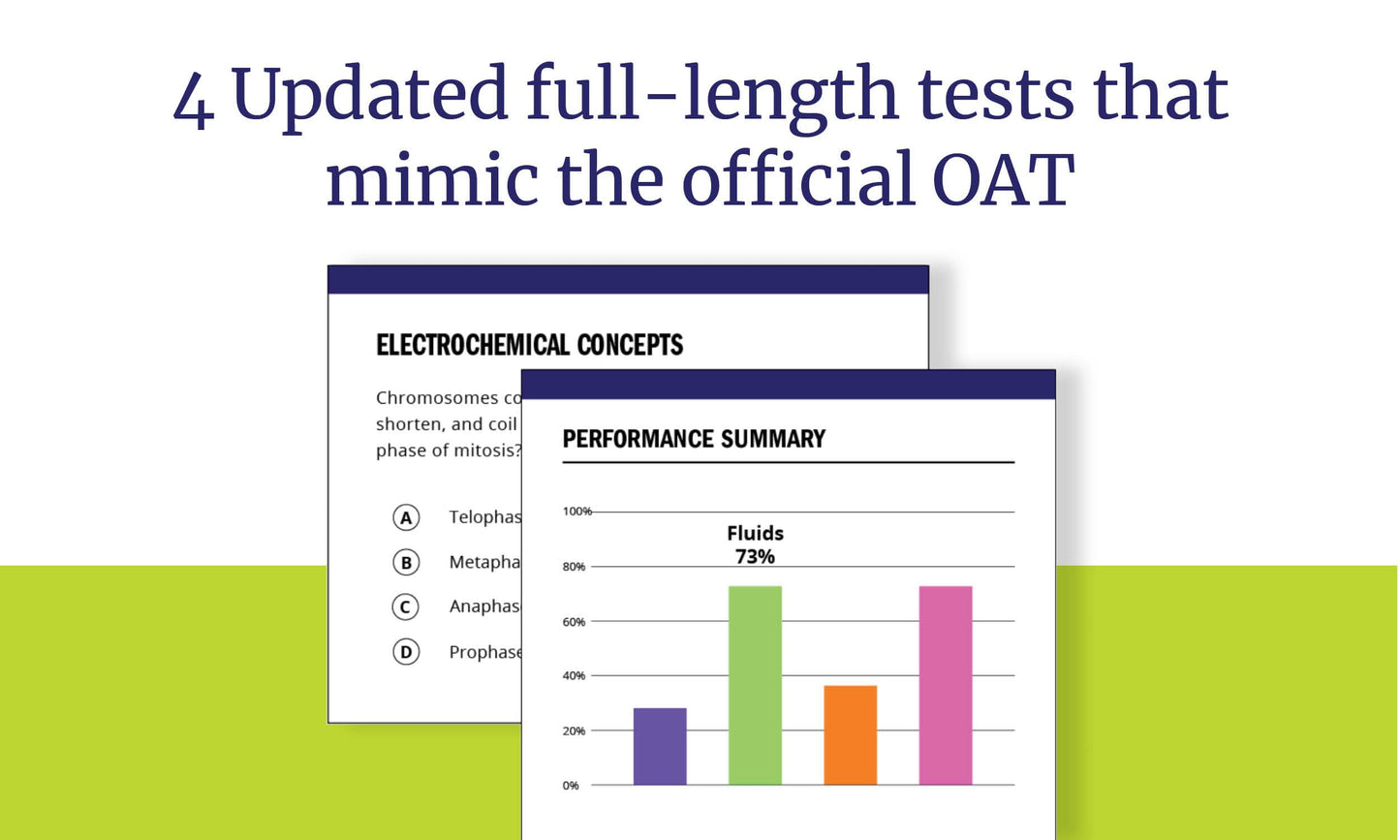 OAT Prep Plus, Sixth Edition (2025): Includes 16 Pages of Full Color Study Sheets + Online Access to 2 Full Length Practice Tests + 600+ Practice Questions (Kaplan Test Prep)