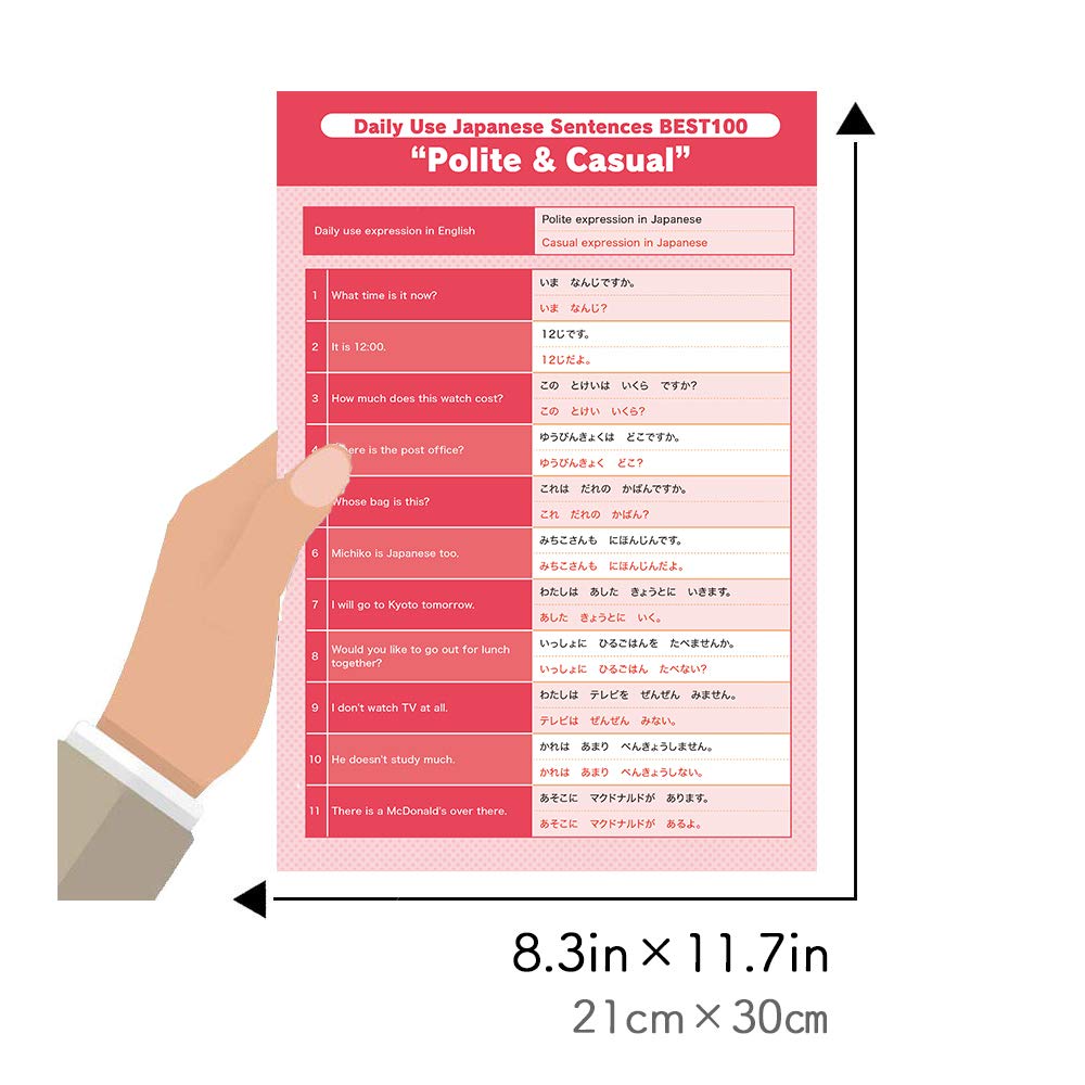 GENKI French Version 1 2 An Integrated Course in Elementary Japanese textbook and workbook with Hiragana Words Charts