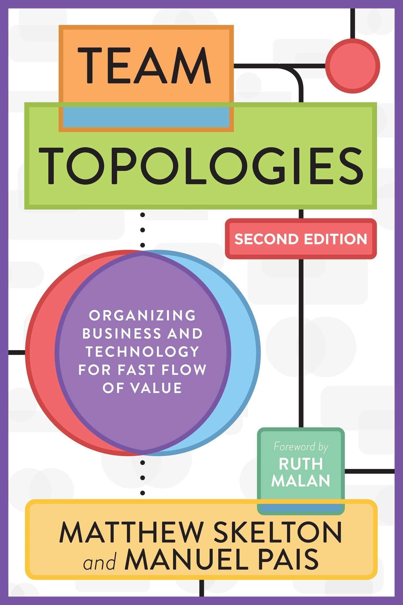 Team Topologies, 2nd Edition: Organizing Business and Technology for Fast Flow of Value