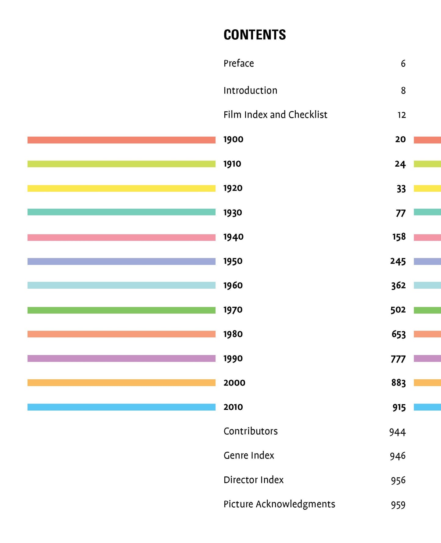 1001 Movies You Must See Before You Die