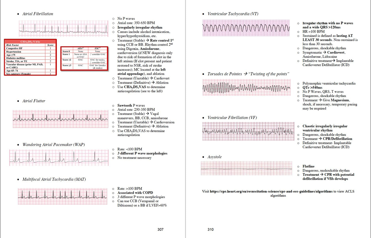 FIRST LINE GUIDE: A COMPREHENSIVE REVIEW OF DIDACTIC AND CLINICAL MEDICINE