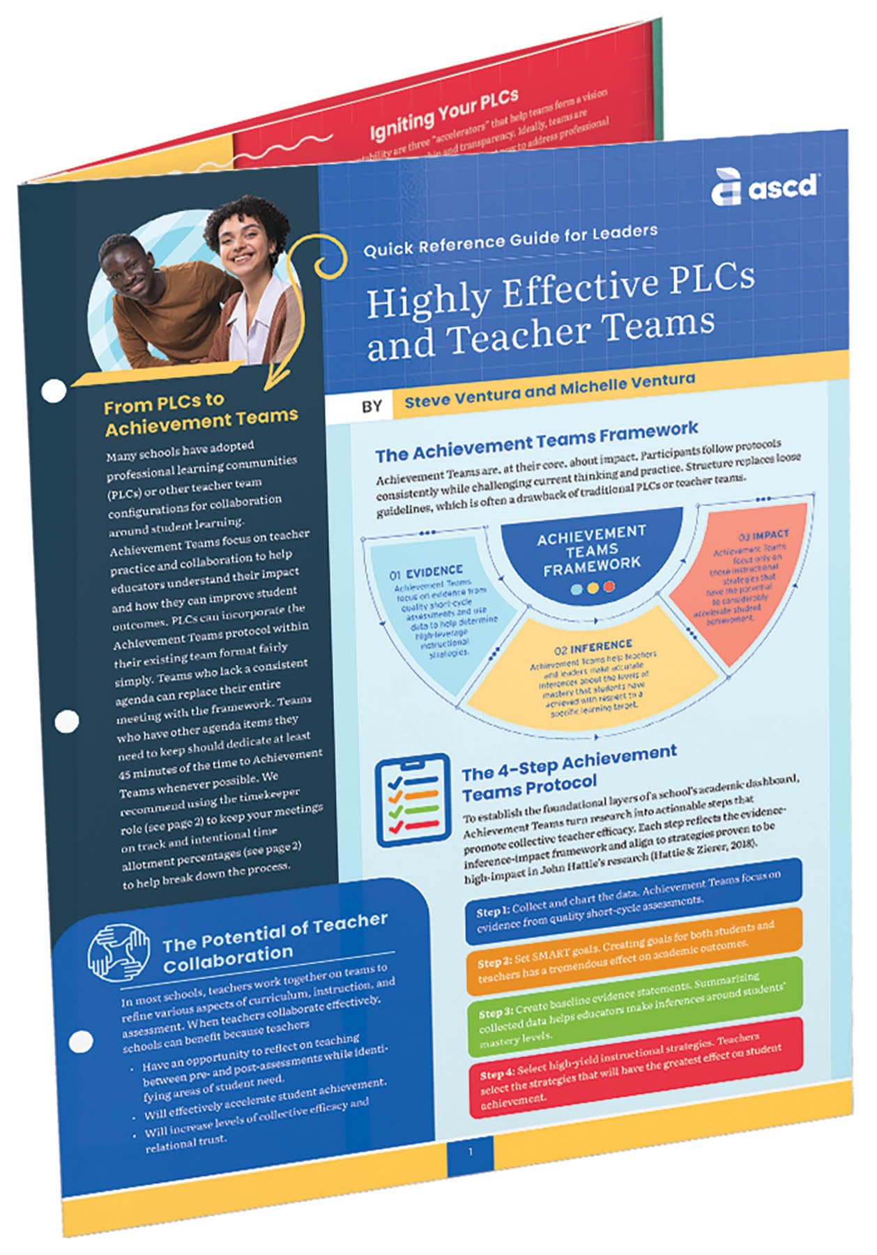 Highly Effective PLCs and Teacher Teams (Quick Reference Guide for Leaders)