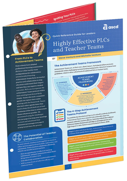 Highly Effective PLCs and Teacher Teams (Quick Reference Guide for Leaders)