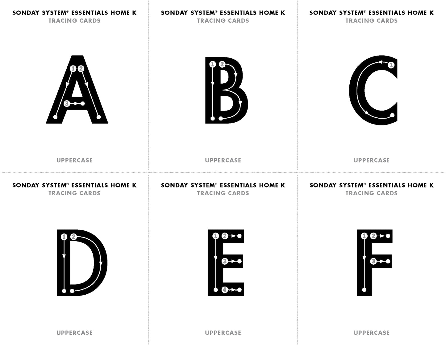 Grade K Sonday Systems Essential Home