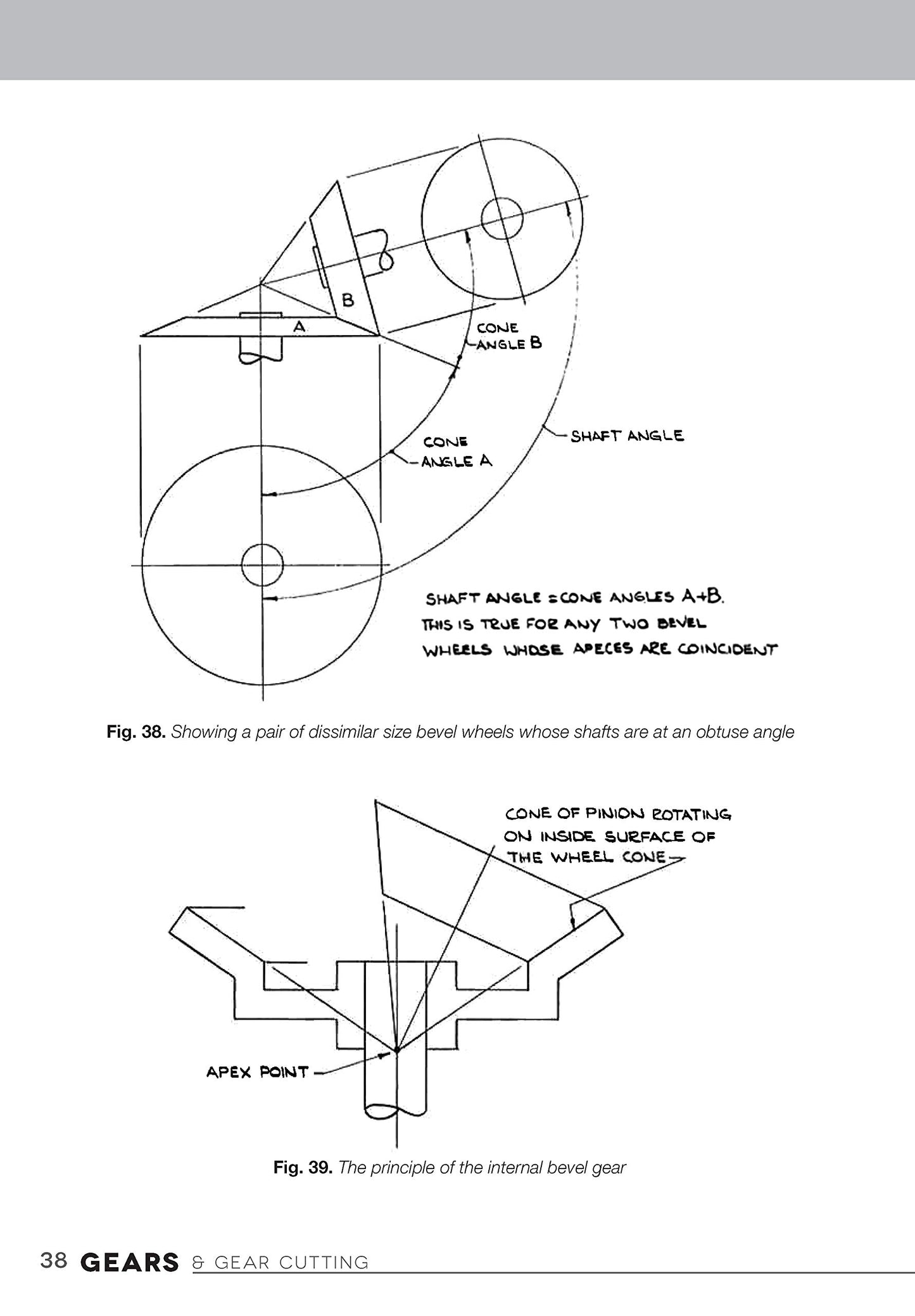 Gears and Gear Cutting for Home Machinists (Fox Chapel Publishing) Practical, Hands-On Guide to Designing and Cutting Gears Inexpensively on a Lathe or Milling Machine; Simple, Non-Technical Language
