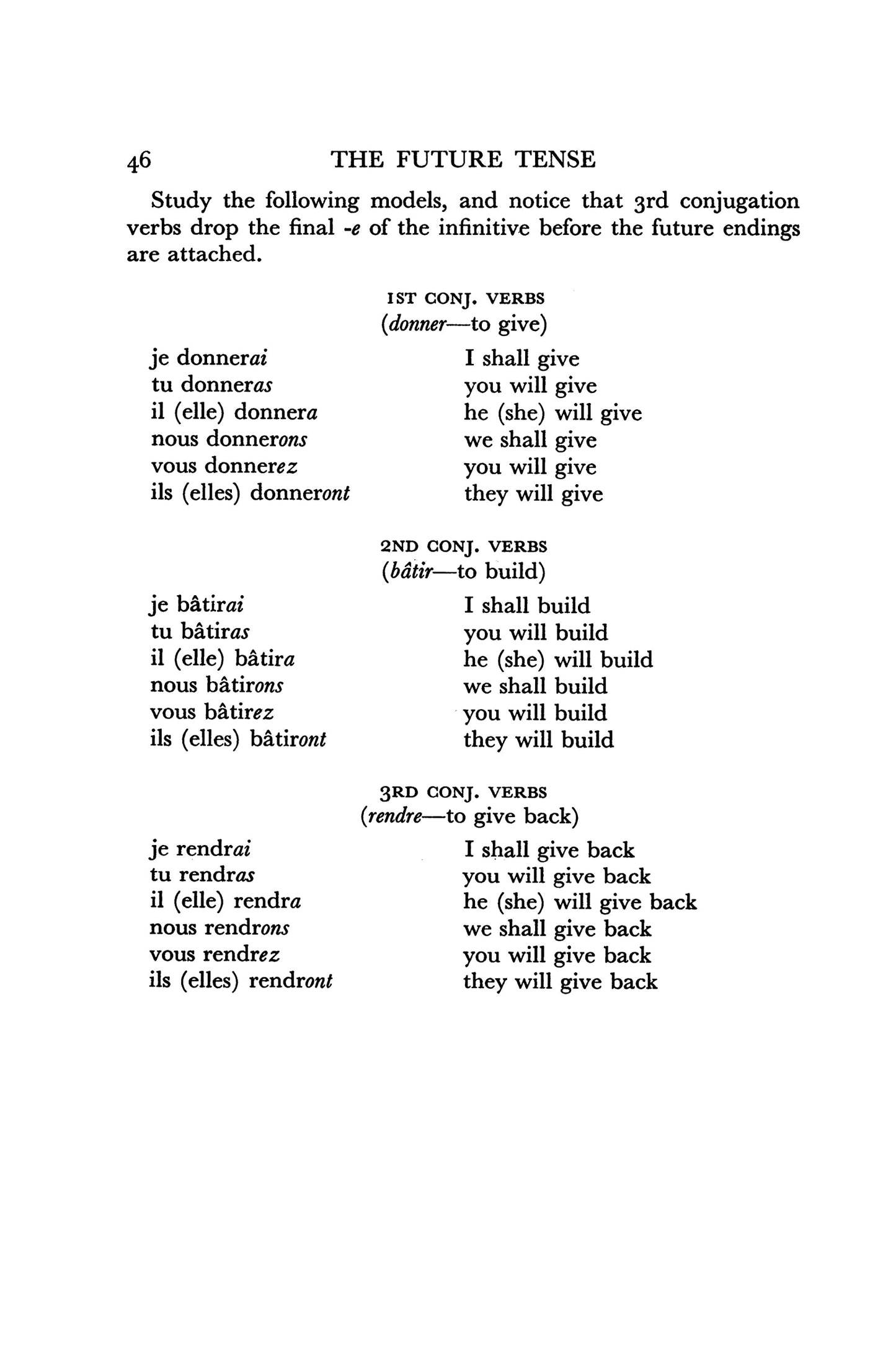 Essential French Grammar: All The Grammar Really Needed For Speech And Comprehension (Dover Language Guides Essential Grammar)