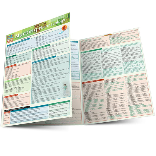 Nursing Pharmacology: a QuickStudy Laminated Reference Guide