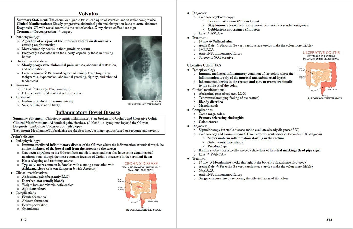 FIRST LINE GUIDE: A COMPREHENSIVE REVIEW OF DIDACTIC AND CLINICAL MEDICINE