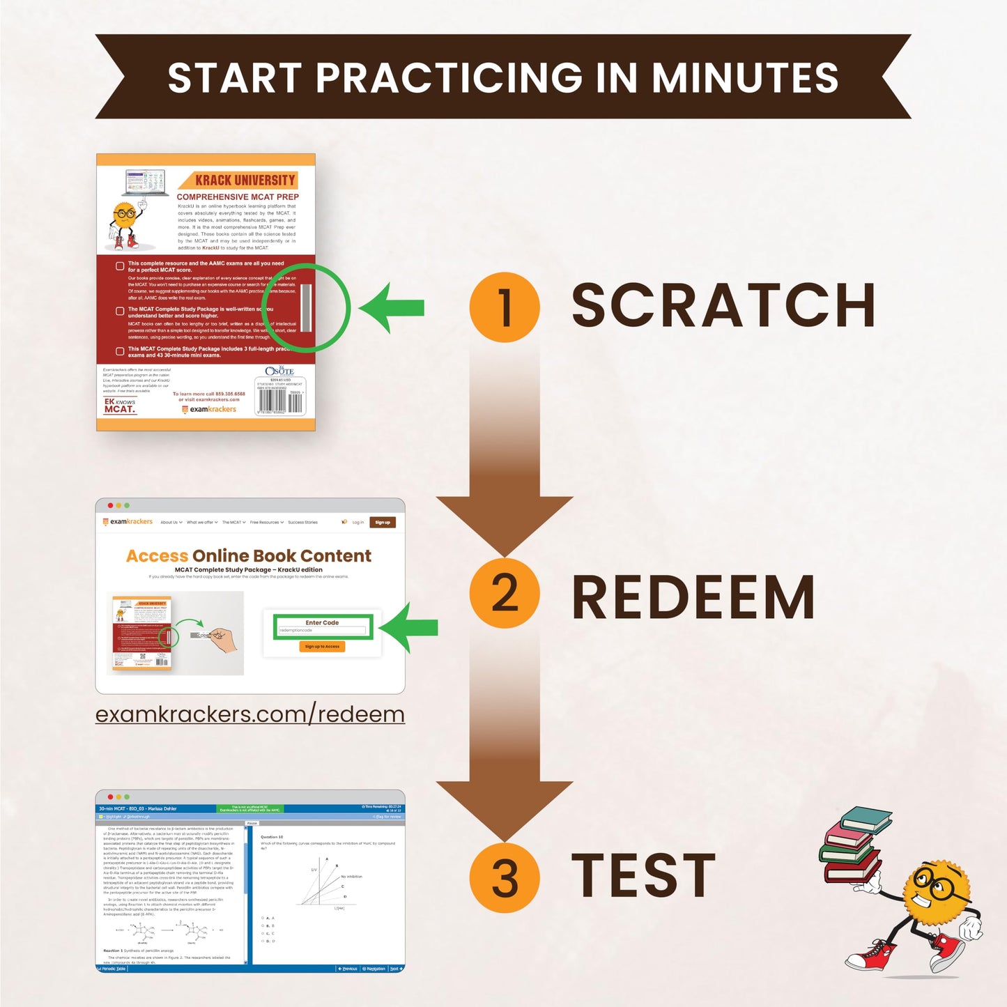 Examkrackers MCAT Complete Study Package, 12th Edition - Krack University (2025-2026): 7 MCAT Prep Books, 3 Full-Length MCATs, and 44 mini-MCATs