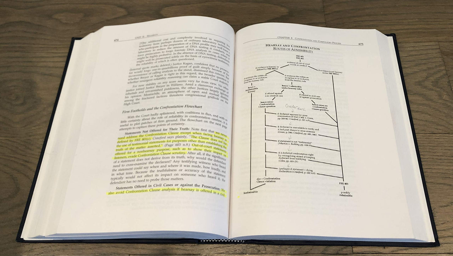 Evidence (University Casebook Series)