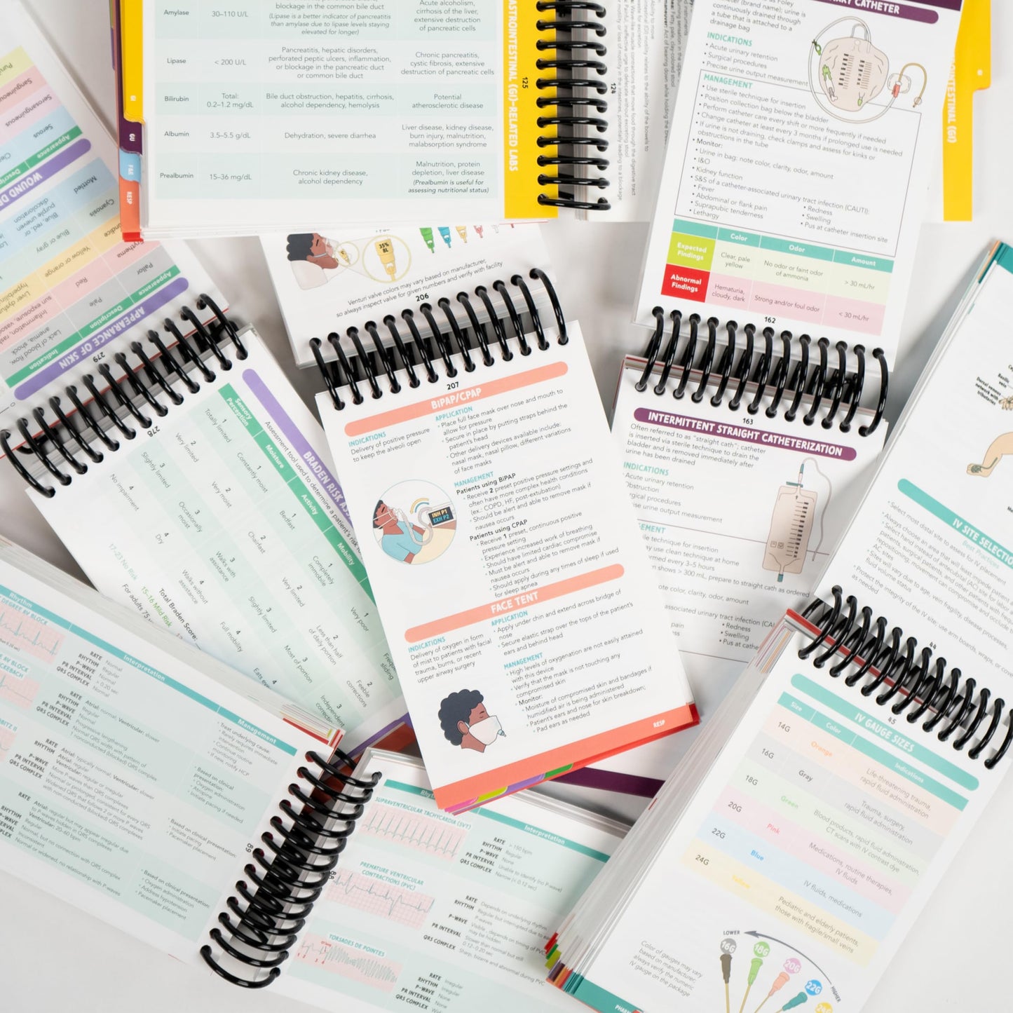 Med Surg Clinical Pocket Guide for Nurses