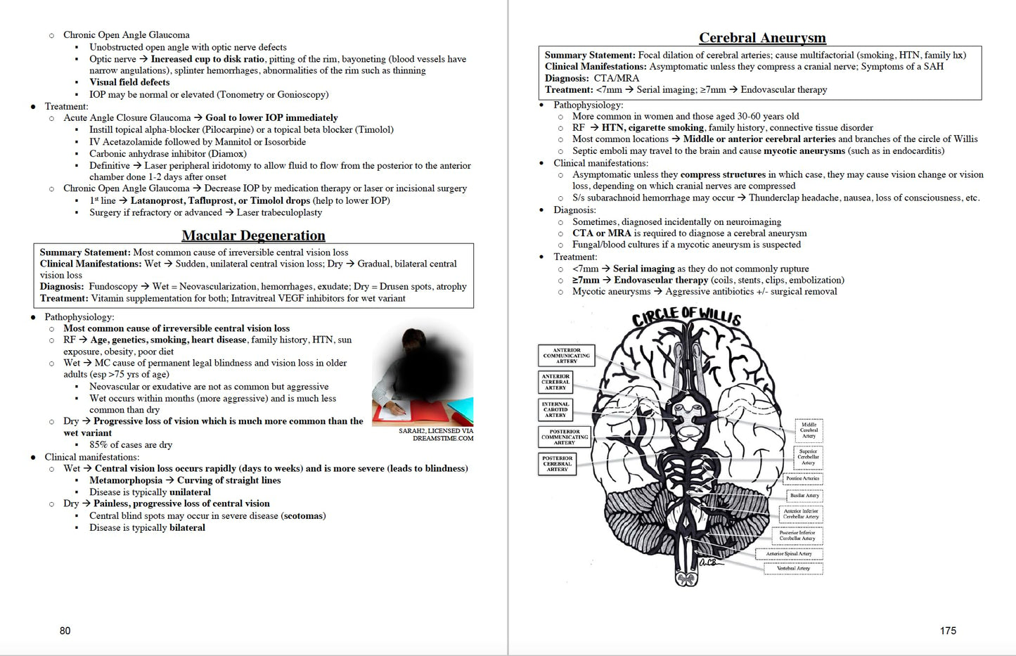 FIRST LINE GUIDE: A COMPREHENSIVE REVIEW OF DIDACTIC AND CLINICAL MEDICINE