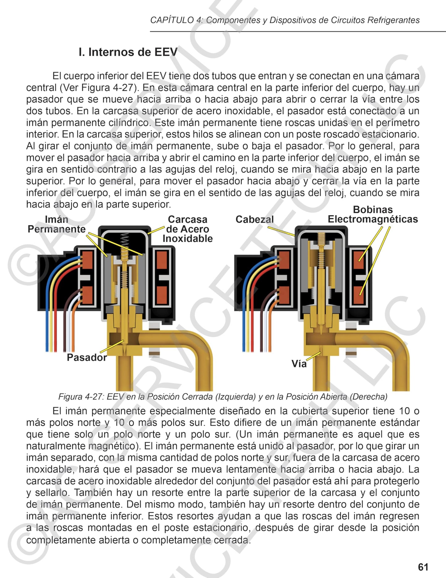 Procedimientos de Operación y Servicio del Inversor Minisplit