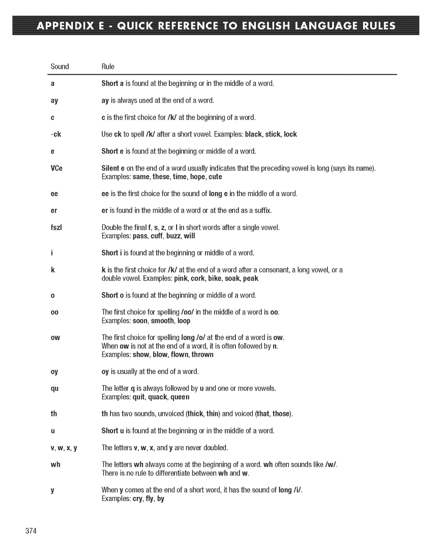 Grade 1 Sonday Systems Essential Home