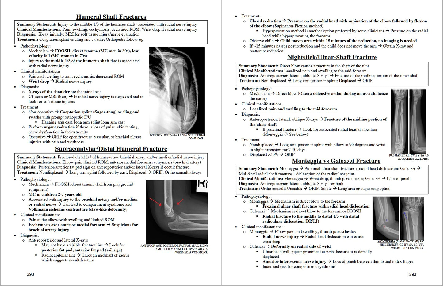 FIRST LINE GUIDE: A COMPREHENSIVE REVIEW OF DIDACTIC AND CLINICAL MEDICINE