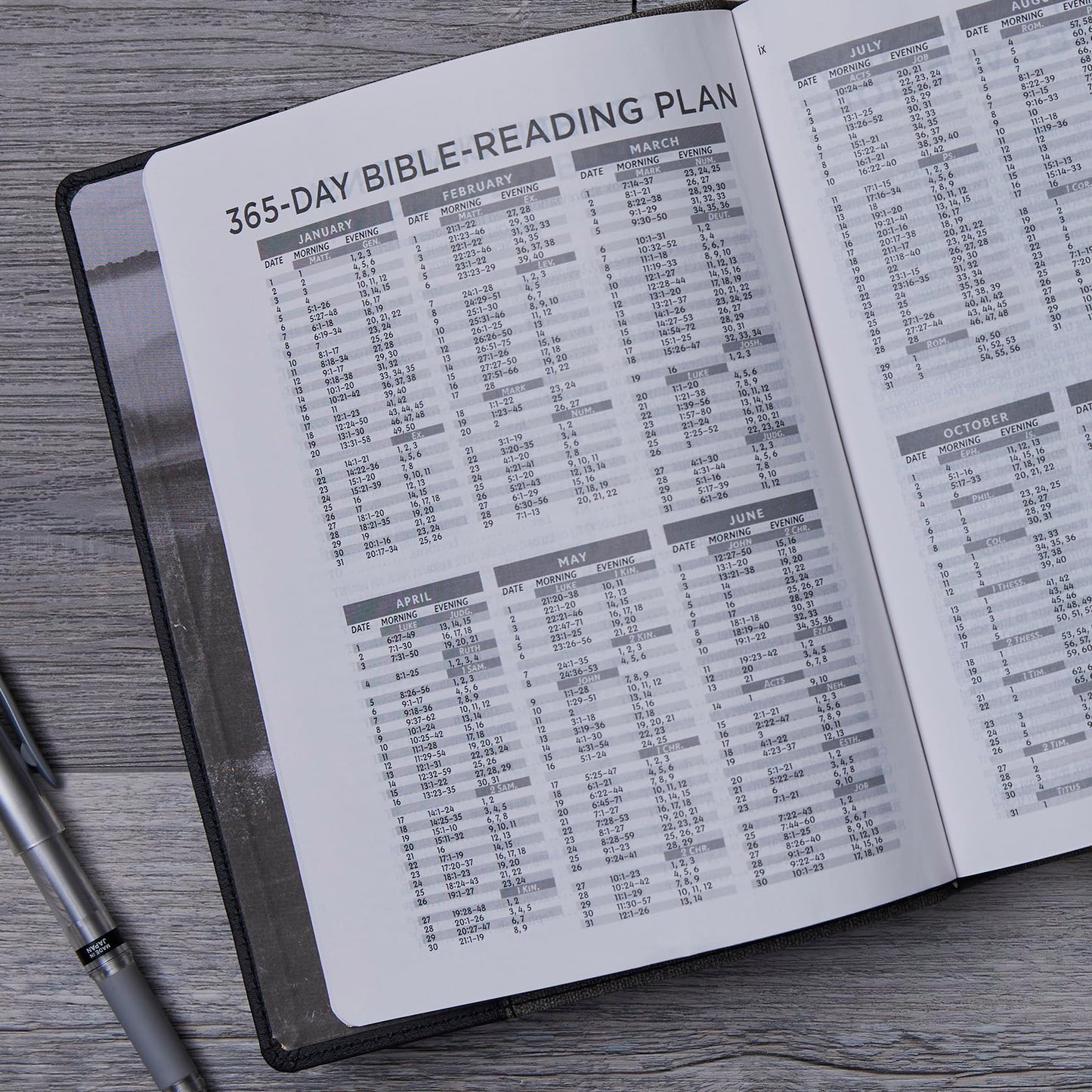 The Prayer Bible: Pray God’s Word Cover to Cover (NKJV, Black/Gray Leathersoft, Red Letter, Comfort Print)