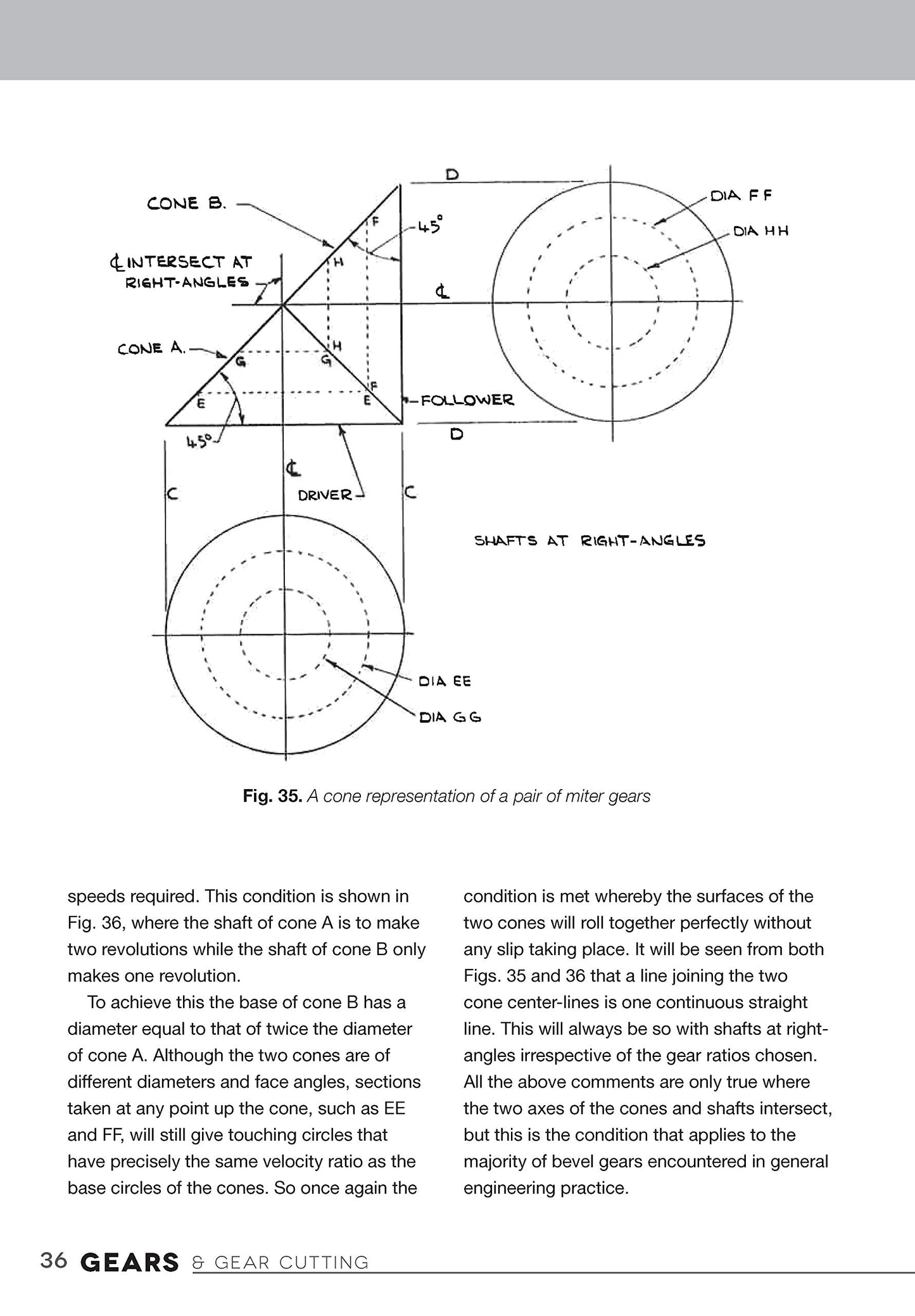 Gears and Gear Cutting for Home Machinists (Fox Chapel Publishing) Practical, Hands-On Guide to Designing and Cutting Gears Inexpensively on a Lathe or Milling Machine; Simple, Non-Technical Language