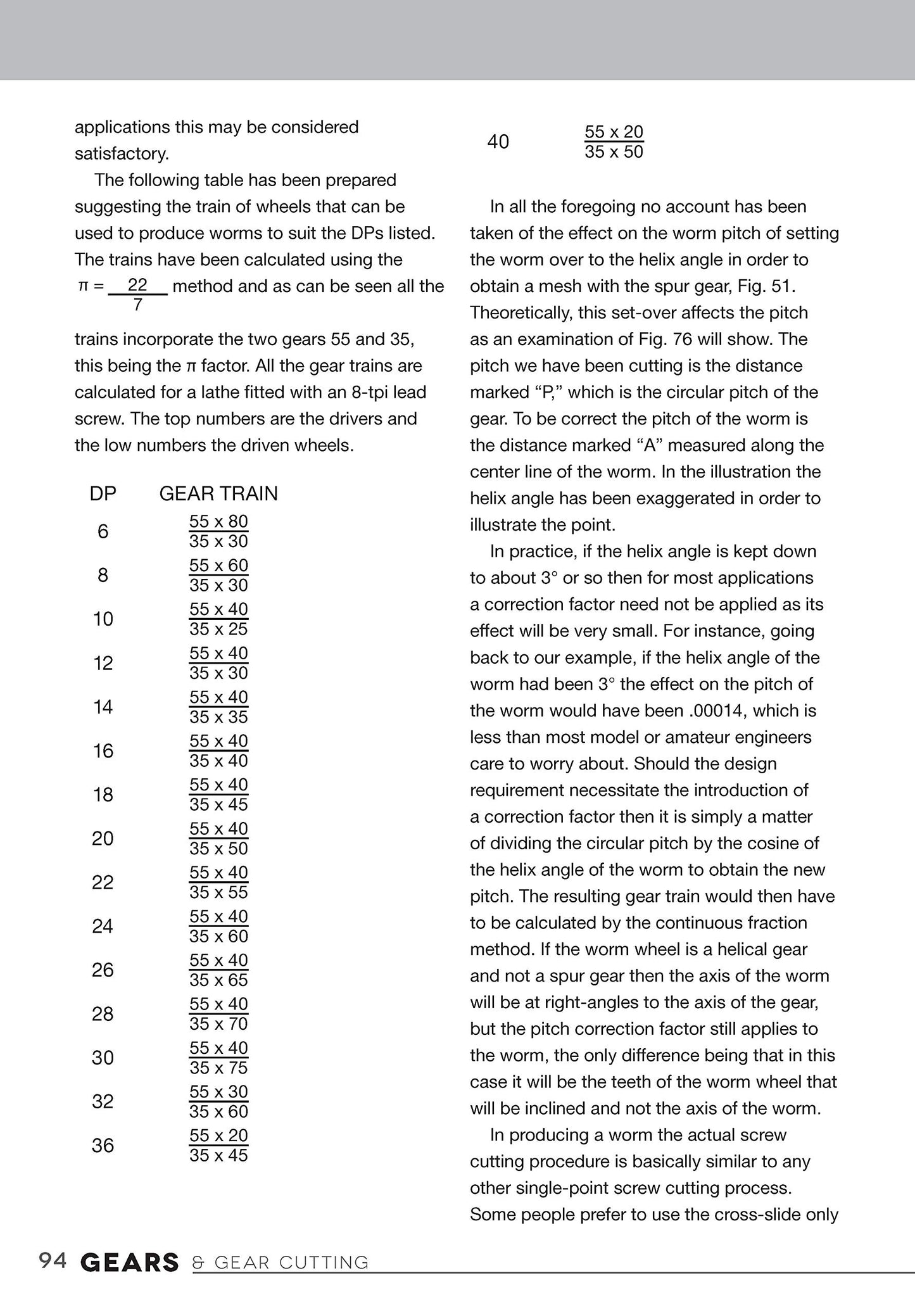 Gears and Gear Cutting for Home Machinists (Fox Chapel Publishing) Practical, Hands-On Guide to Designing and Cutting Gears Inexpensively on a Lathe or Milling Machine; Simple, Non-Technical Language