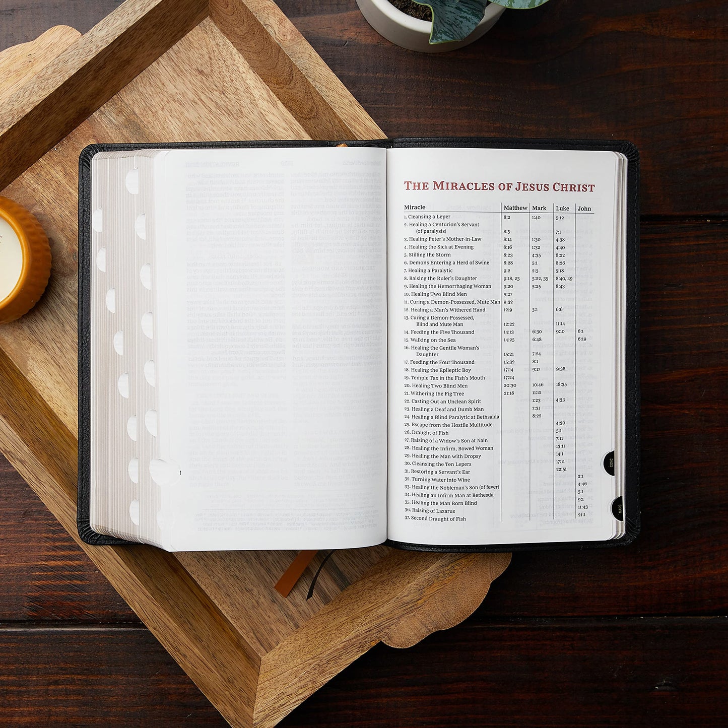 KJV, Personal Size Reference Bible, Sovereign Collection, Genuine Leather, Black, Red Letter, Thumb Indexed, Comfort Print: Holy Bible, King James Version